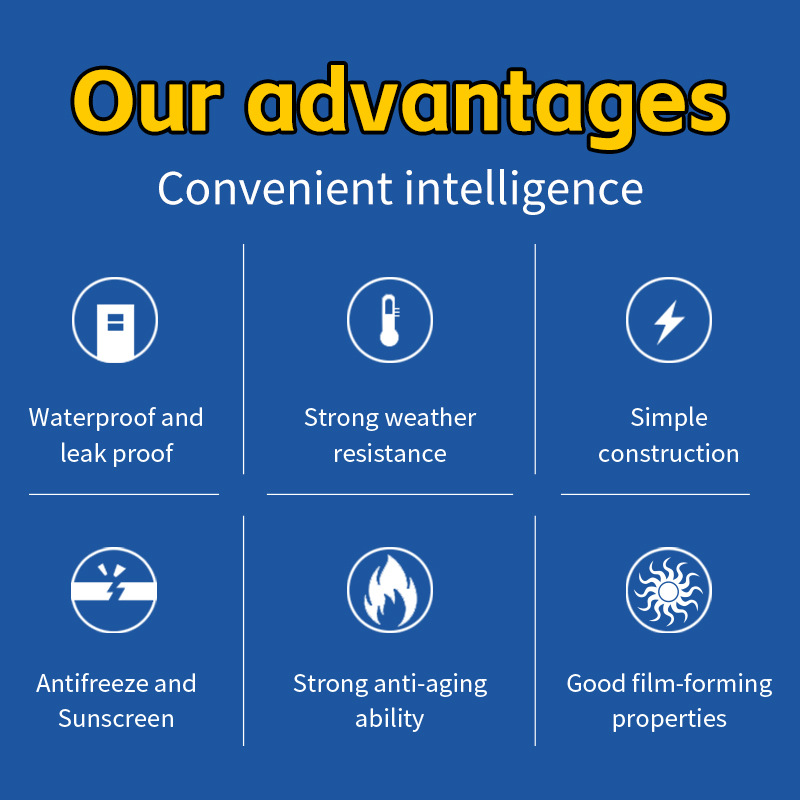 🔥🔥🔥April's Newest Model Roof Leakage Waterproofing Adhesive Coating
